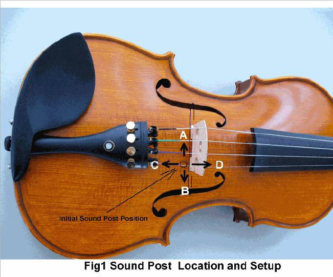 violinsoundpost010001.jpg